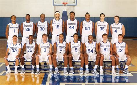 university of kentucky basketball lineup|kentucky basketball roster.